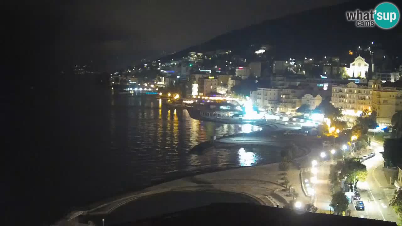 Opatija webcam – Panorama from the Hotel Milenij