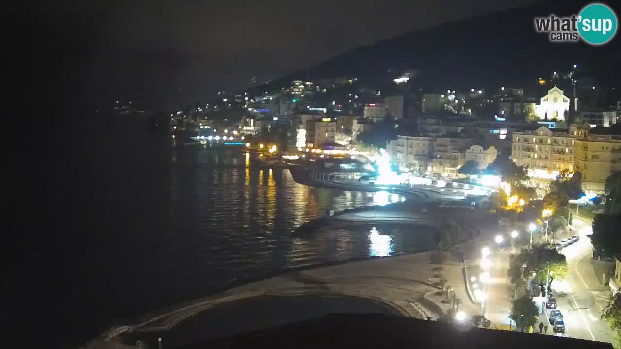 Opatija webcam – Panorama vom Hotel Milenij