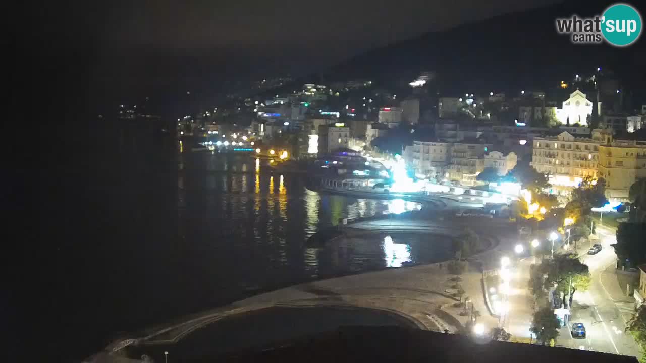 Opatija webcam – Panorama from the Hotel Milenij