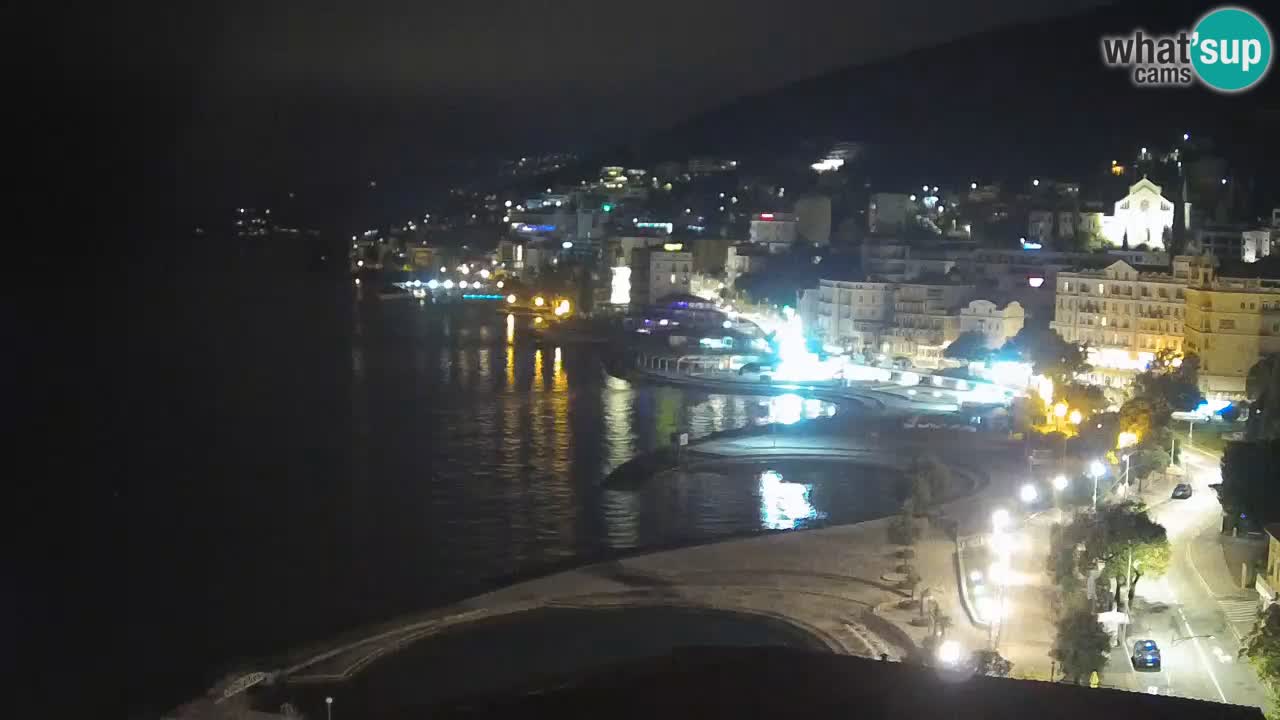 Opatija webcam – Panorama vom Hotel Milenij