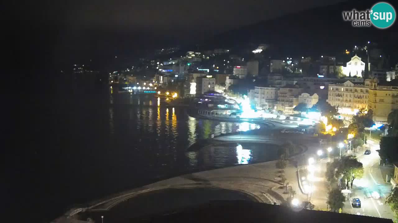 Opatija webcam – Panorama from the Hotel Milenij