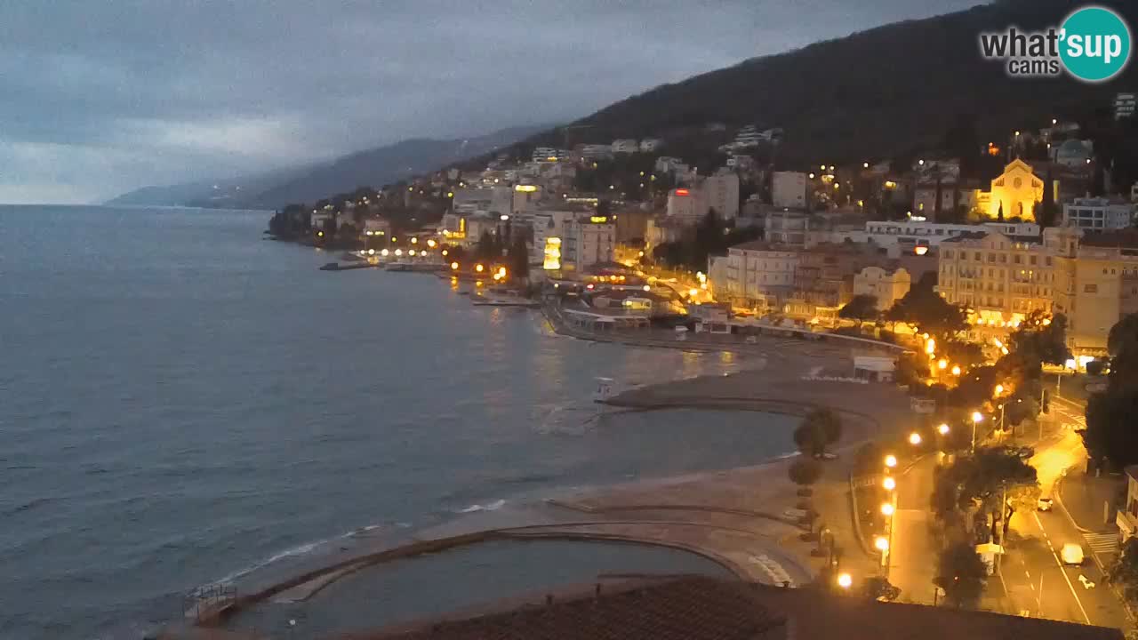 Opatija webcam – Panorama from the Hotel Milenij