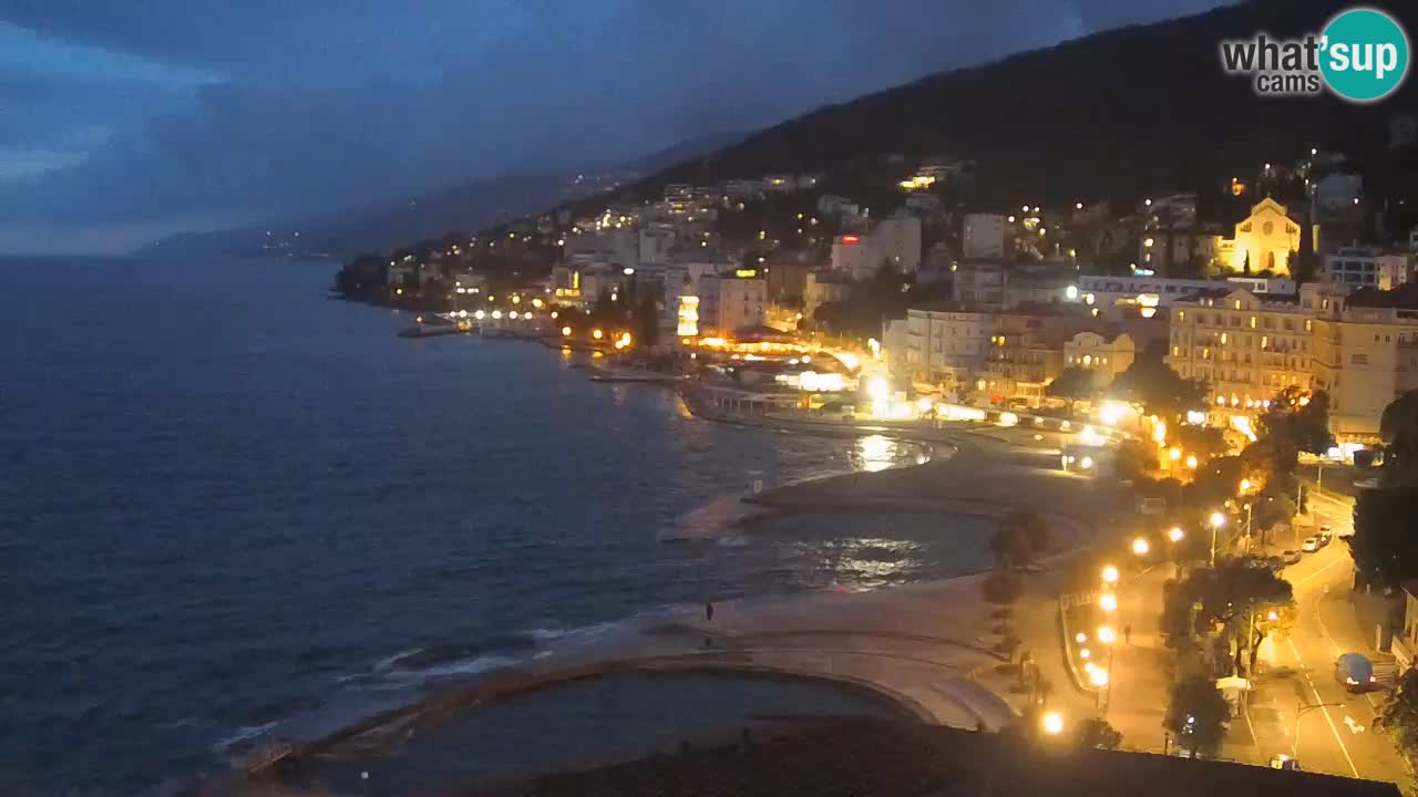 Opatija webcam – Panorama from the Hotel Milenij