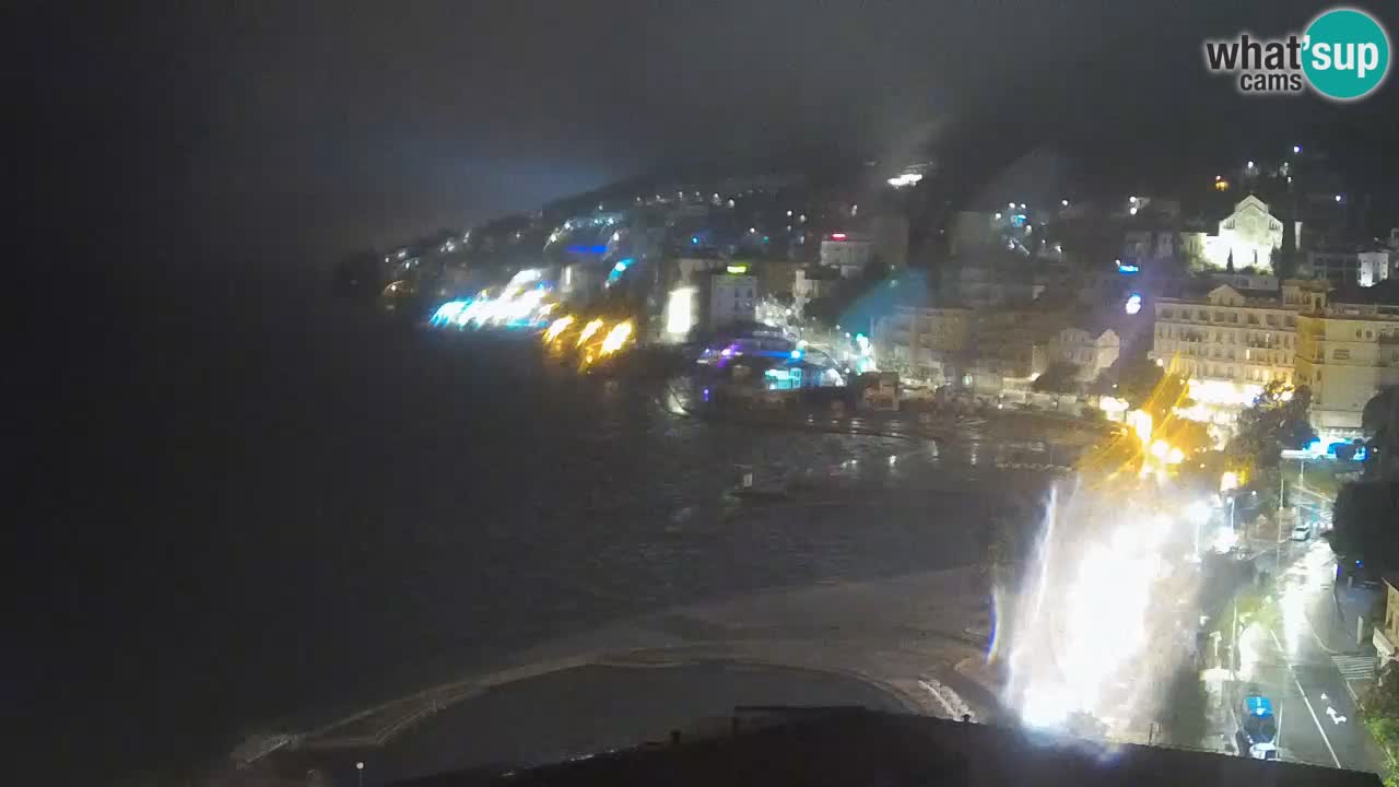 Opatija webcam – Panorama from the Hotel Milenij