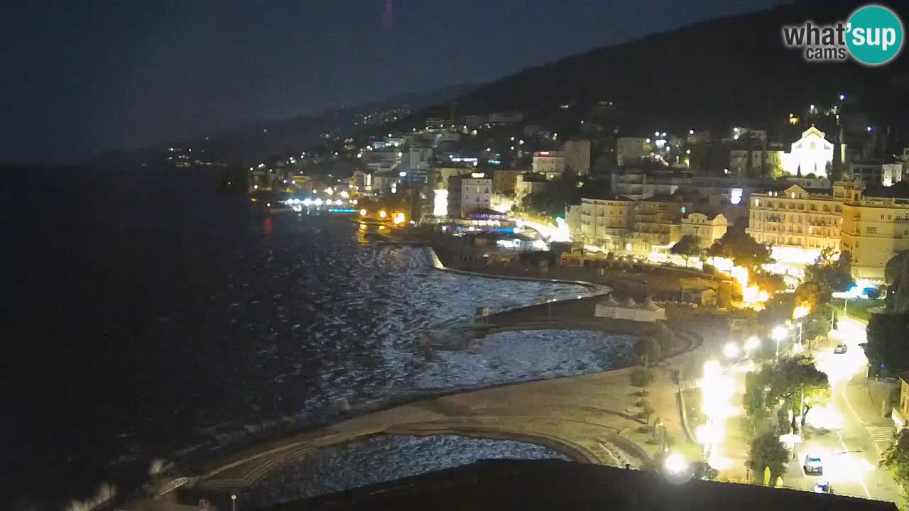 Opatija webcam – Panorama from the Hotel Milenij