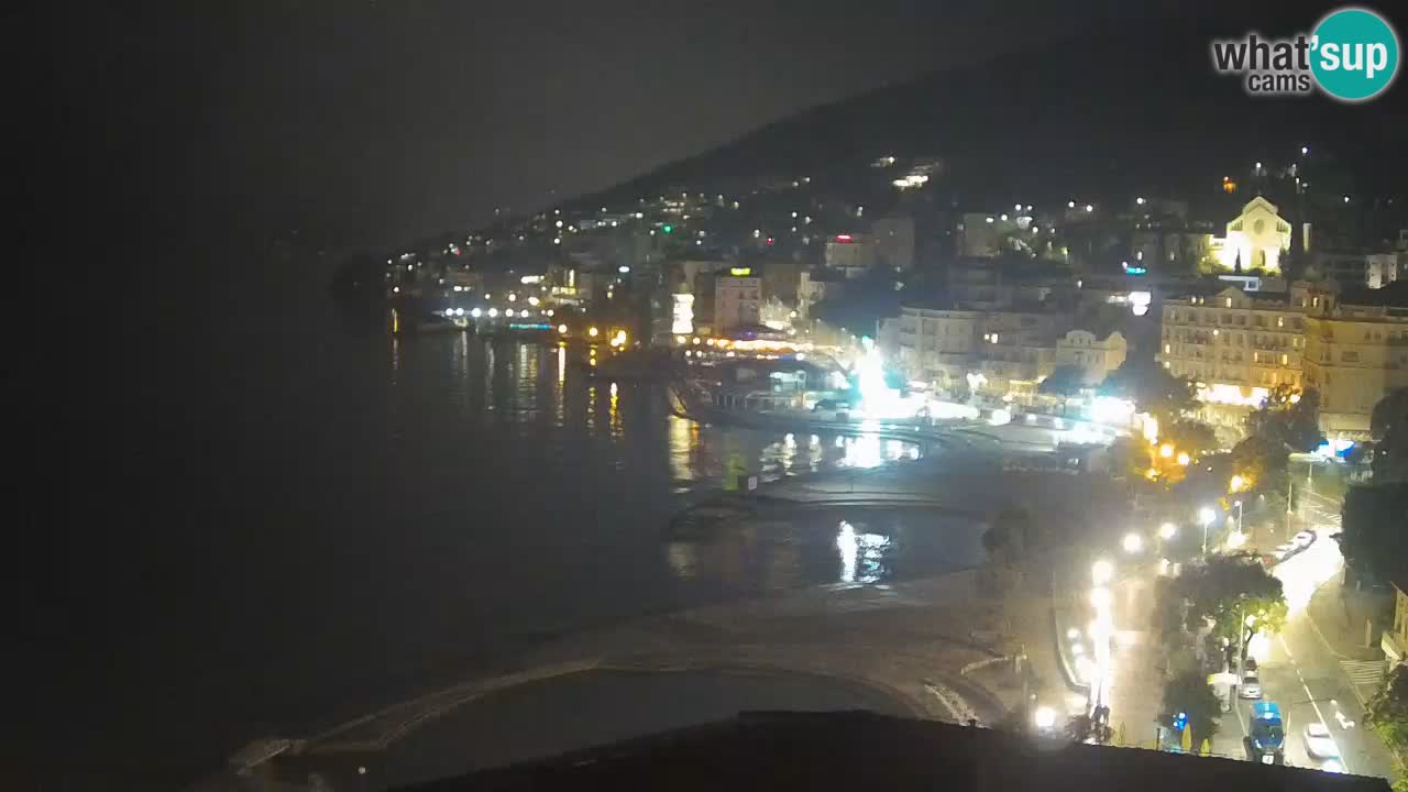 Opatija webcam – Panorama from the Hotel Milenij