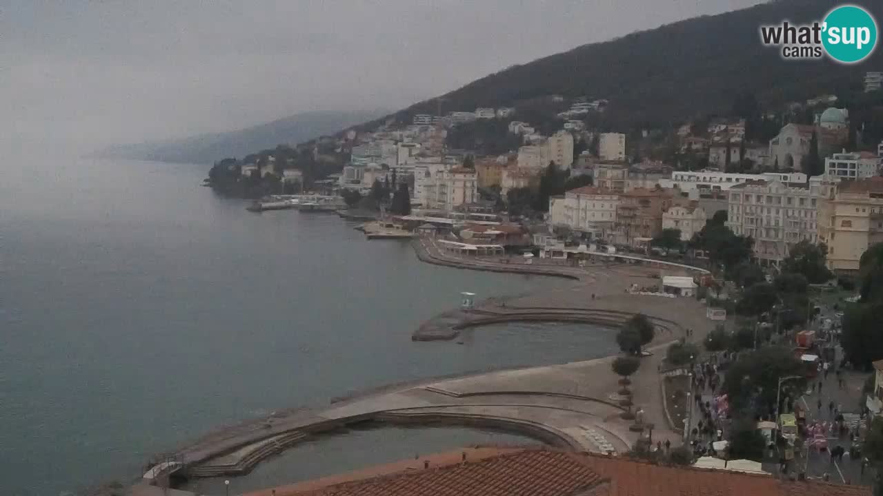 Abbazia webcam – Panorama dall’ Hotel Milenij