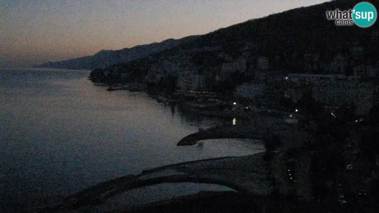 Opatija webcam – Panorama from the Hotel Milenij