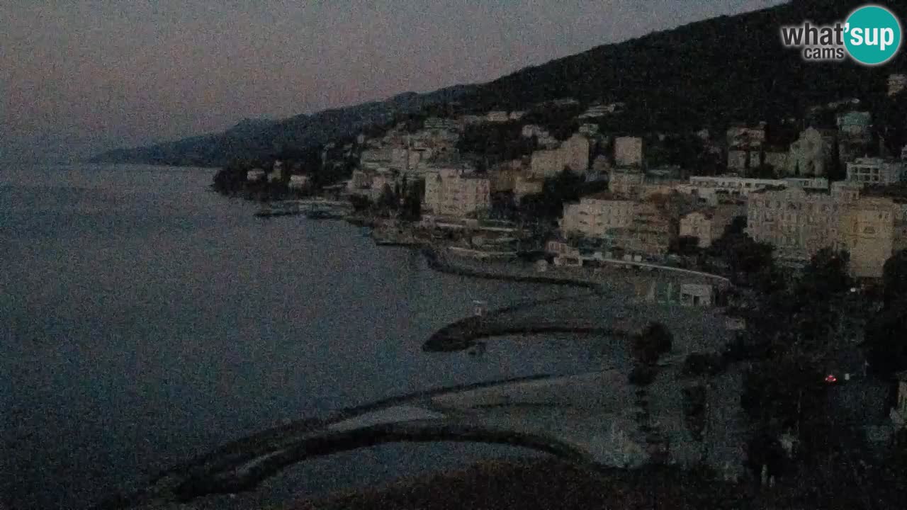 Opatija webcam – Panorama vom Hotel Milenij
