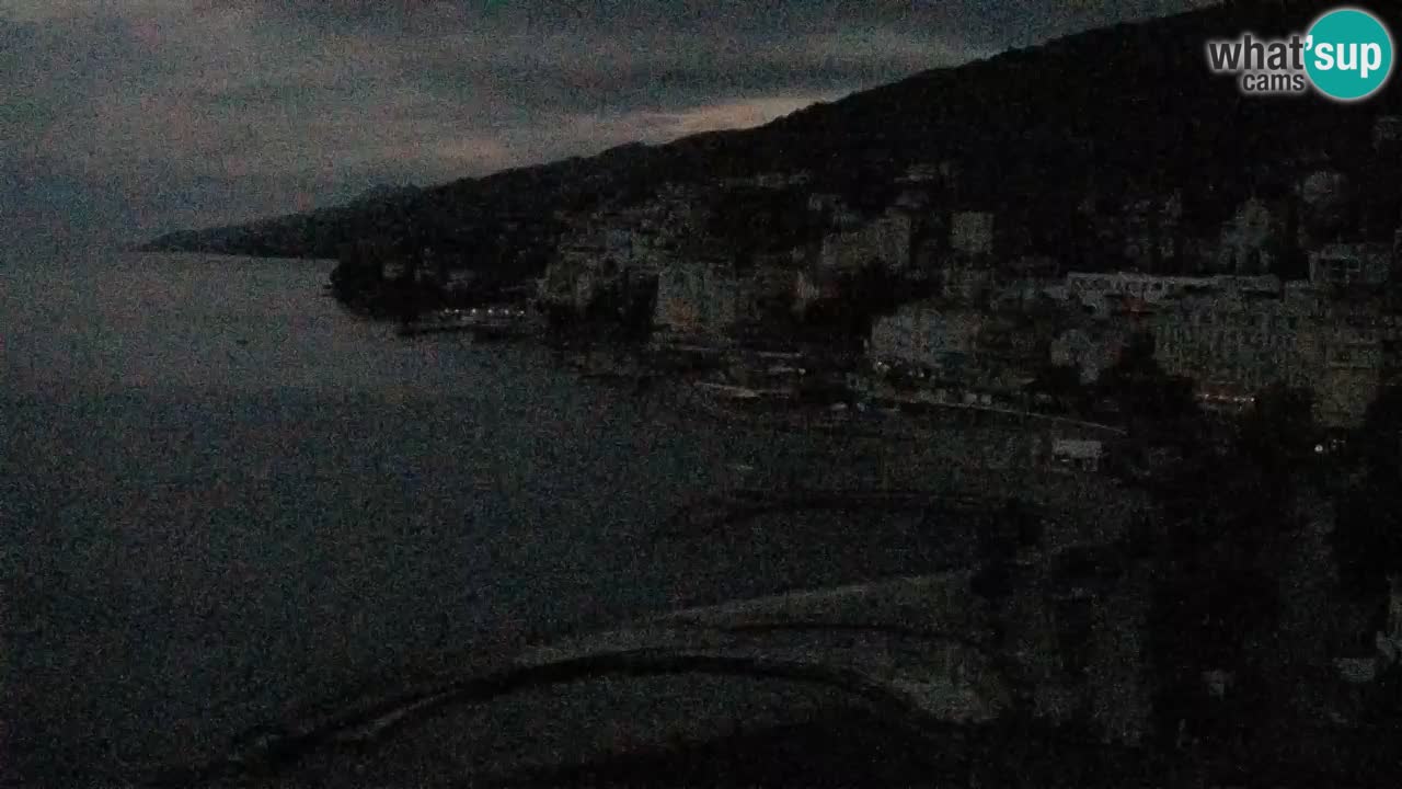 Opatija webcam – Panorama from the Hotel Milenij