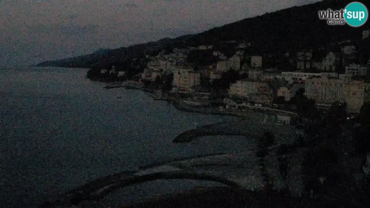 Opatija webcam – Panorama from the Hotel Milenij