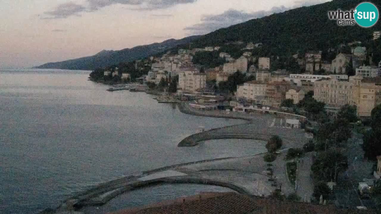 Abbazia webcam – Panorama dall’ Hotel Milenij