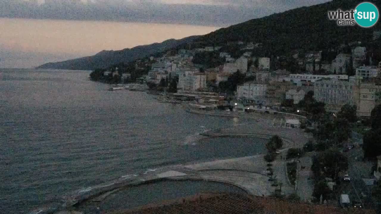 Abbazia webcam – Panorama dall’ Hotel Milenij