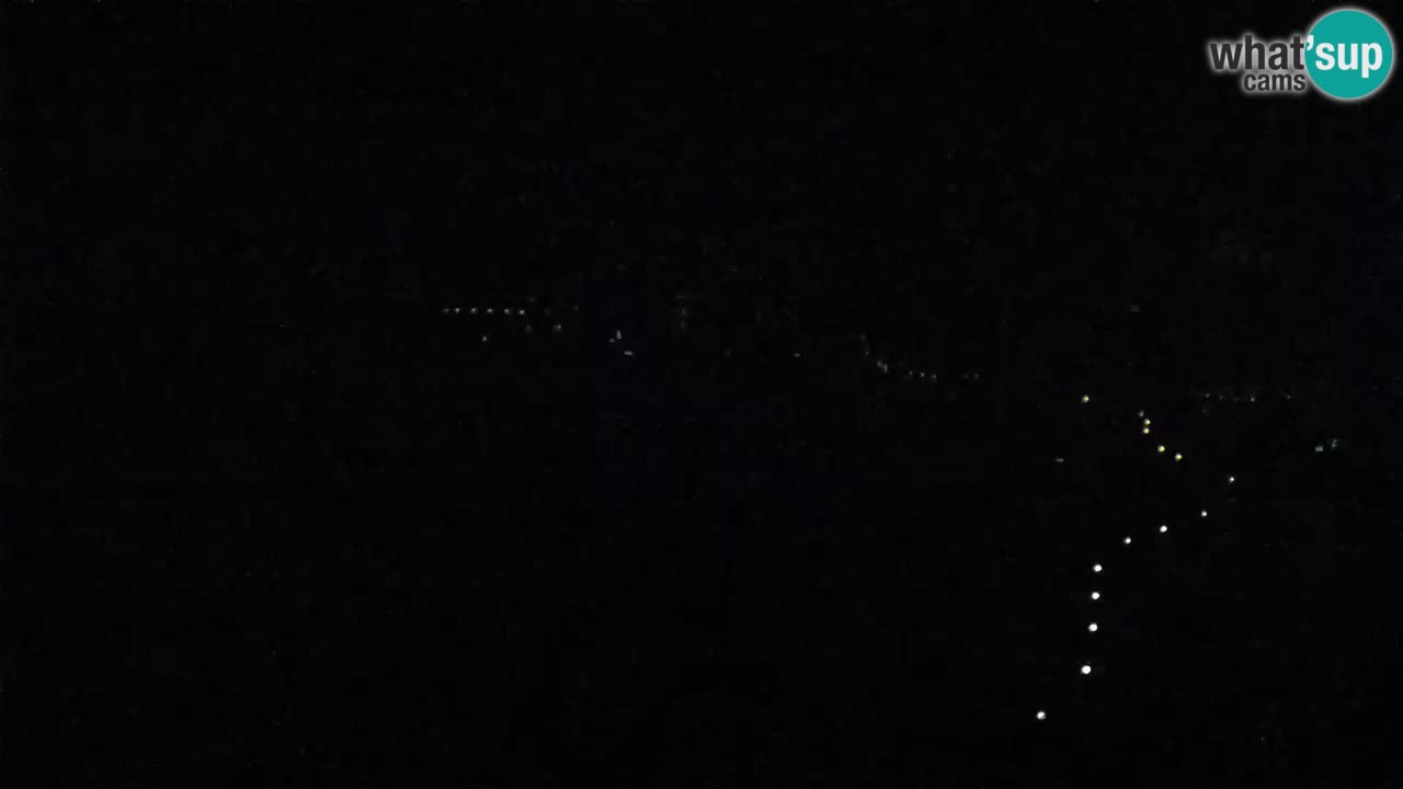 Abbazia webcam – Panorama dall’ Hotel Milenij