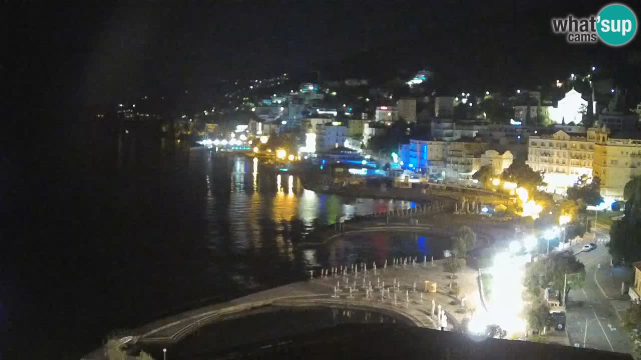 Abbazia webcam – Panorama dall’ Hotel Milenij