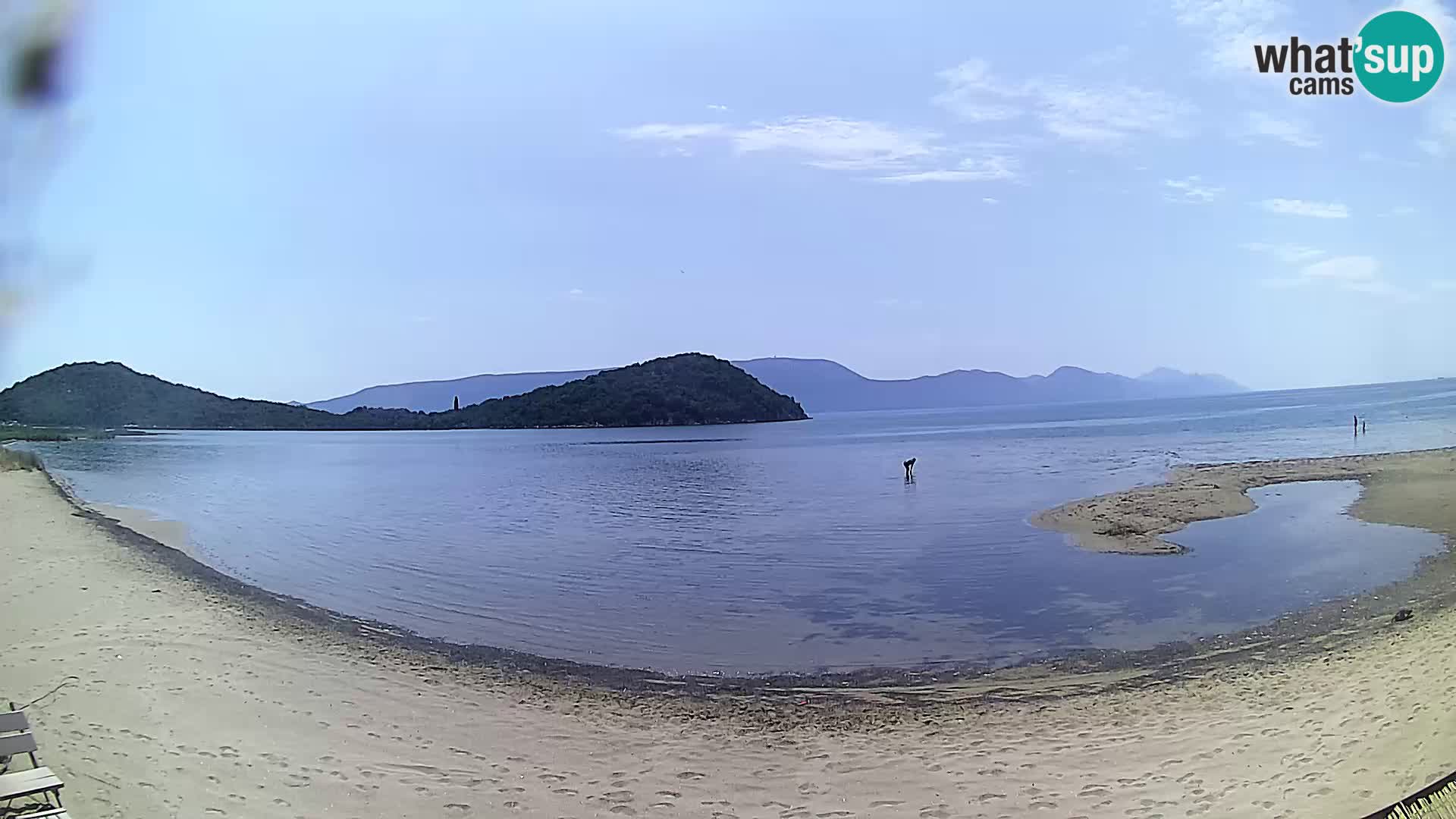 Webcam Neretva kite center – Kiteboarding – Opuzen – Croatia