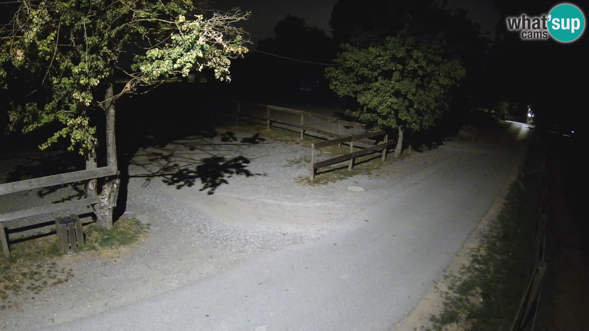 Live-Webcam Paklenica – Seline – Starigrad – Velebit – Dalmatien – Kroatien
