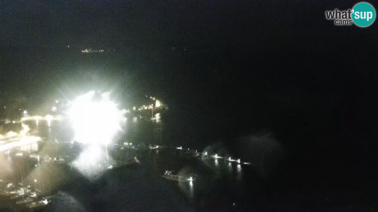 Webcam Pakoštane – Drage – Kornati – Vransko Jezero