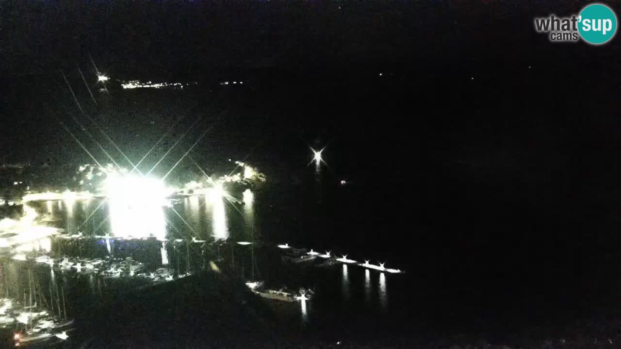 Livecam Pakoštane – Drage – Kornati – Vransko Jezero