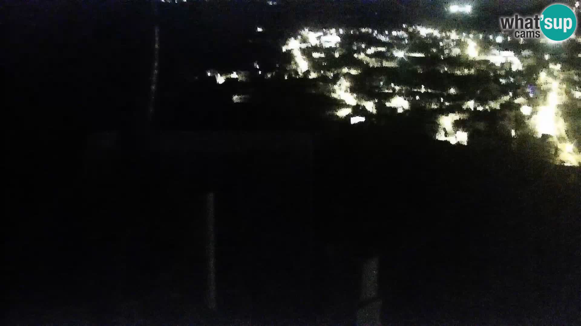 Webcam Pakoštane – Drage – Kornati – Vransko Jezero