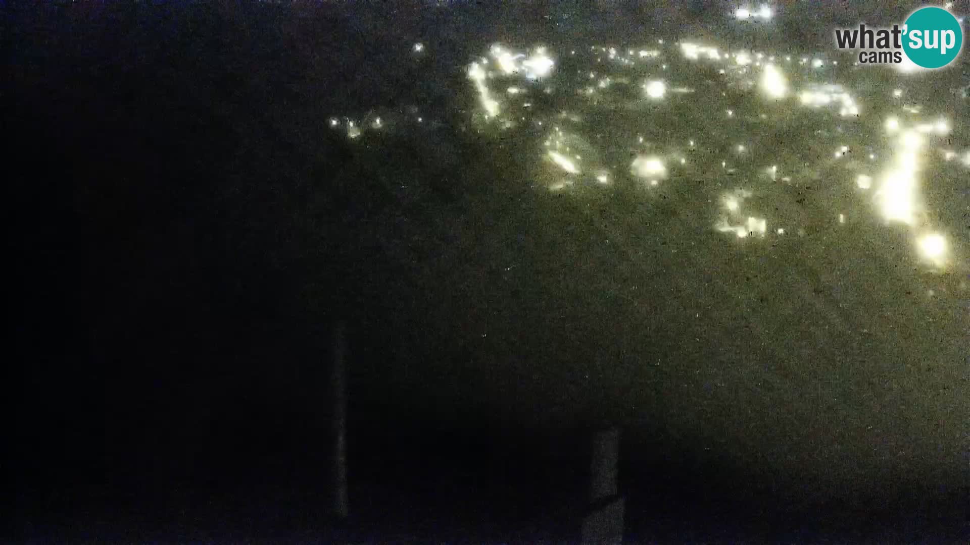 Livecam Pakoštane – Drage – Kornati – Vransko Jezero