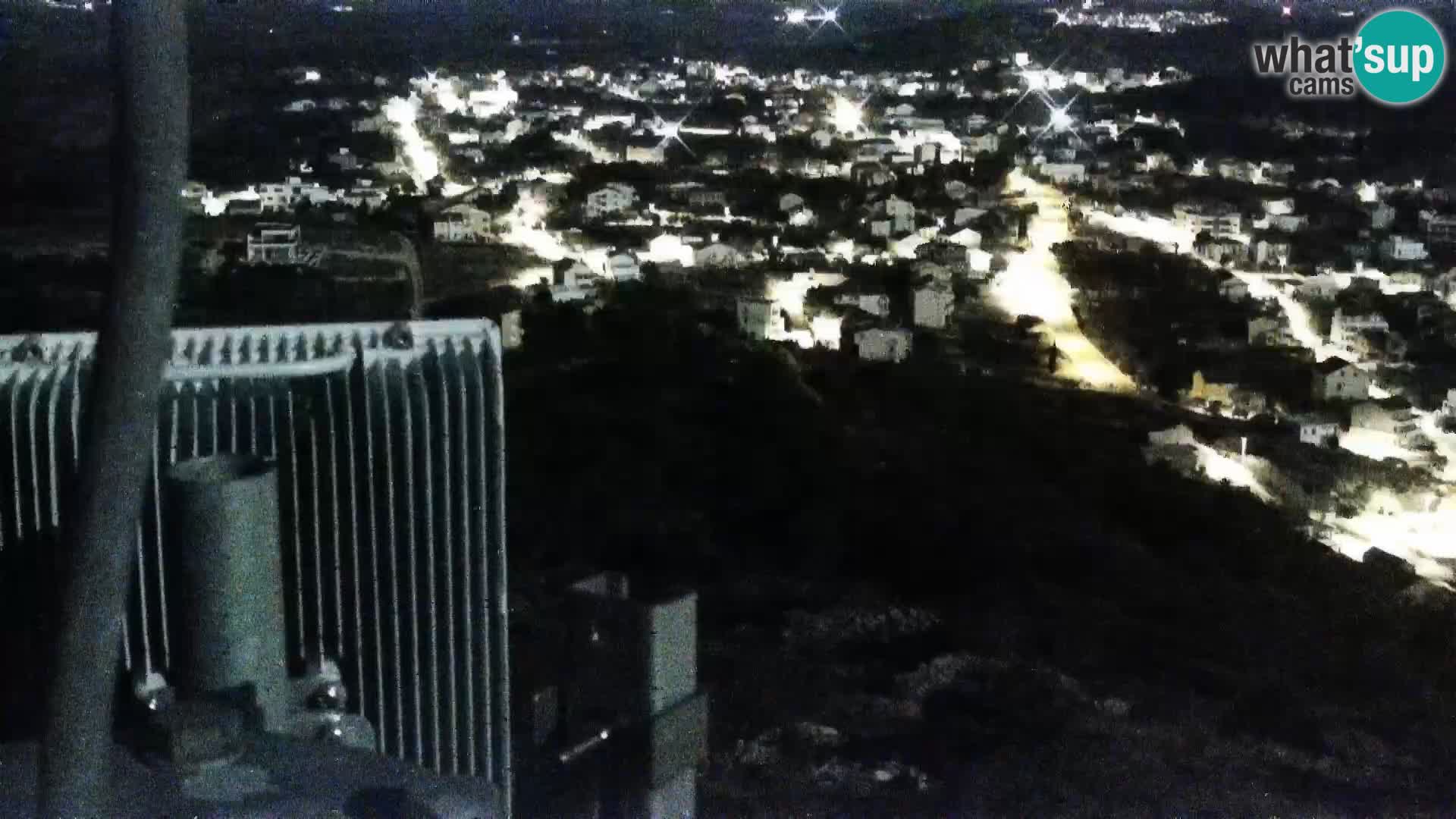 Webcam Pakoštane – Drage – Kornati – Vransko Jezero