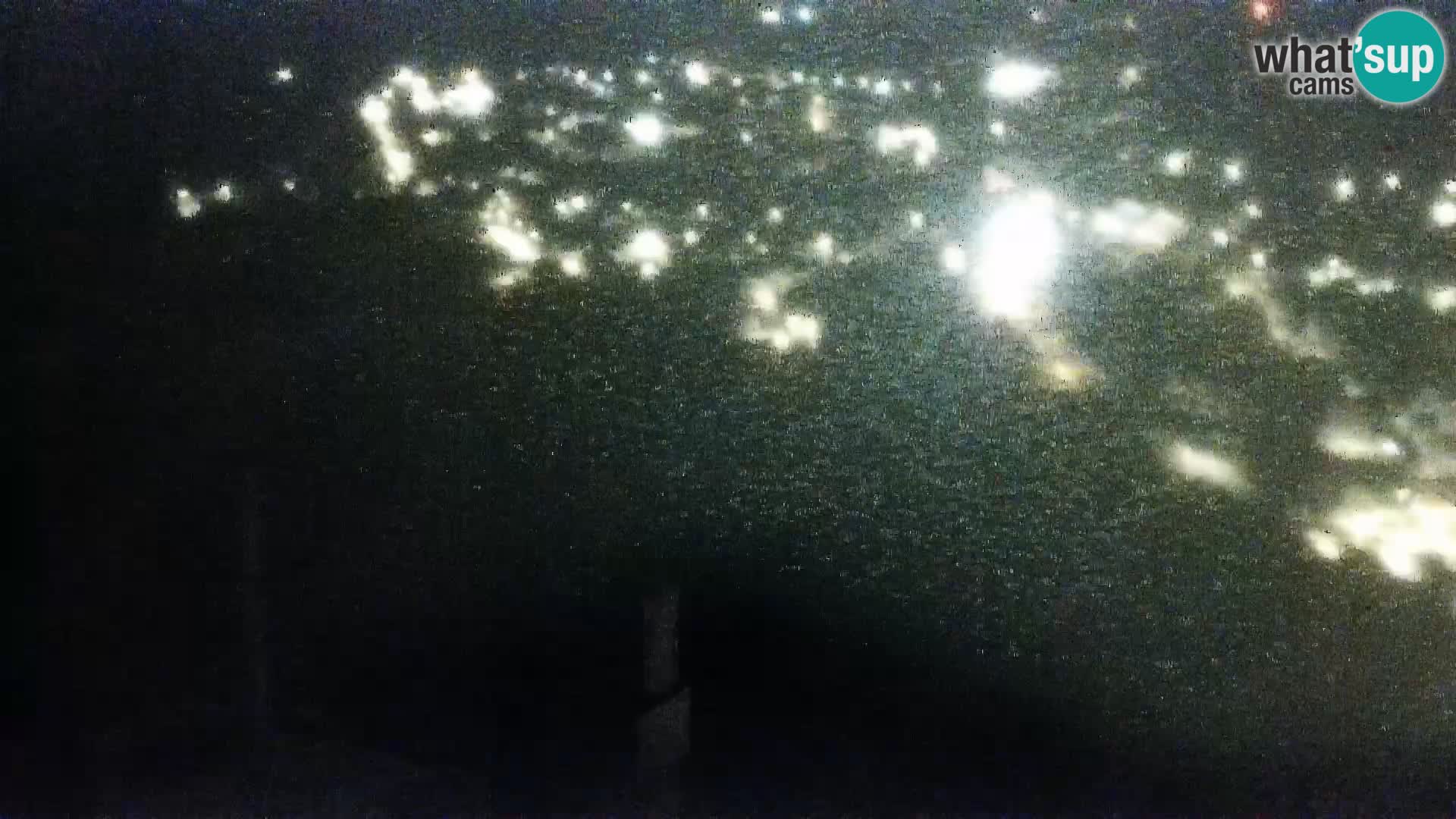 Webcam Pakoštane – Drage – Kornati – Vransko Jezero