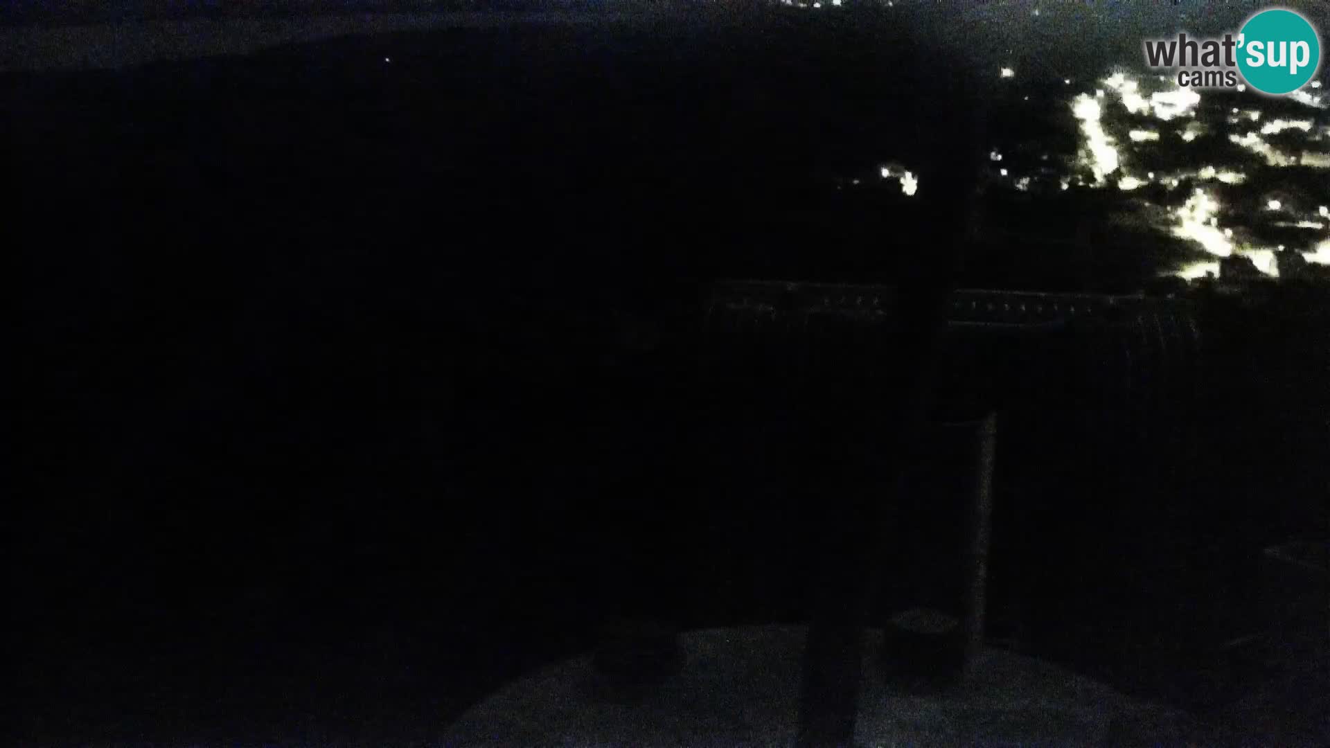 Webcam Pakoštane – Drage – Kornati – Vransko Jezero