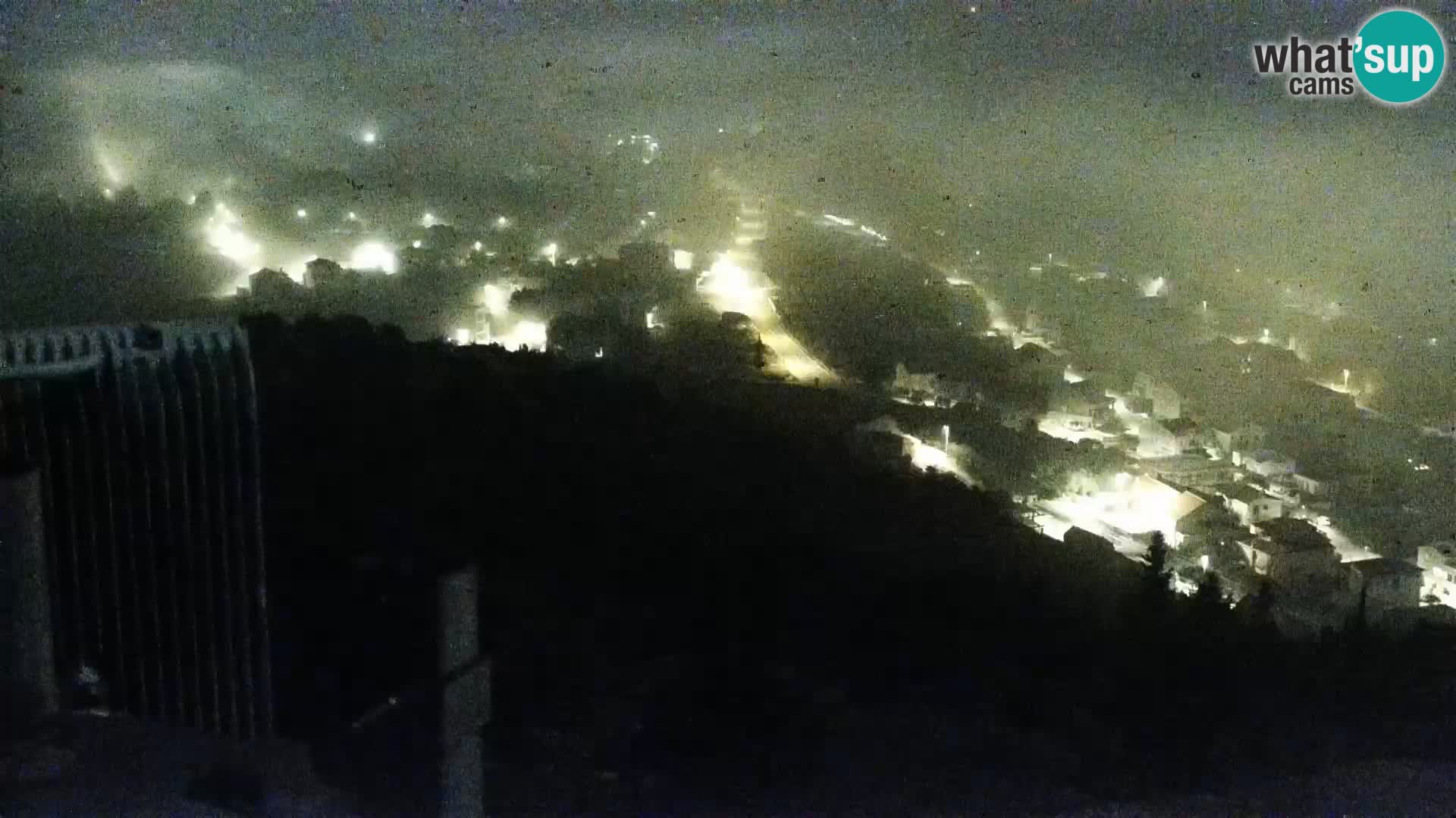 Webcam Pakoštane – Drage – Kornati – Vransko Jezero