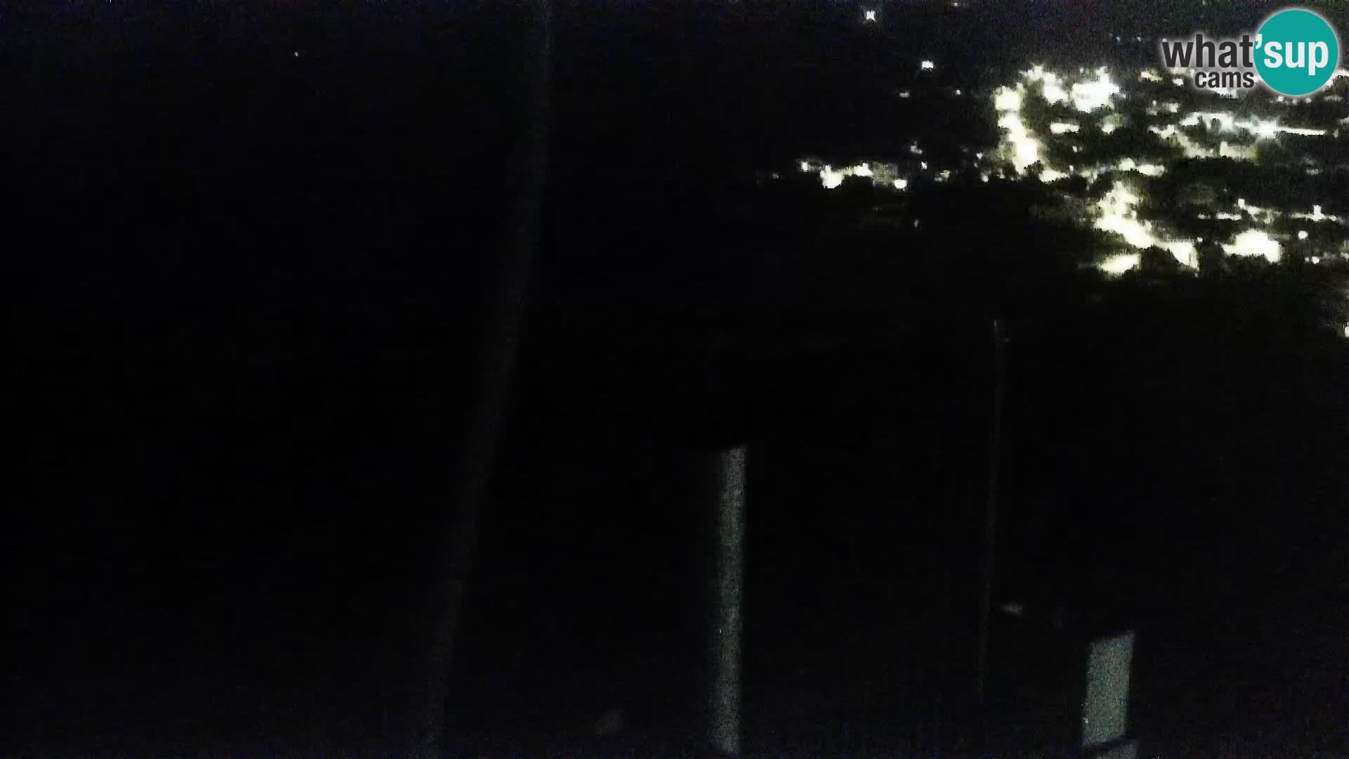 Livecam Pakoštane – Drage – Kornati – Vransko Jezero