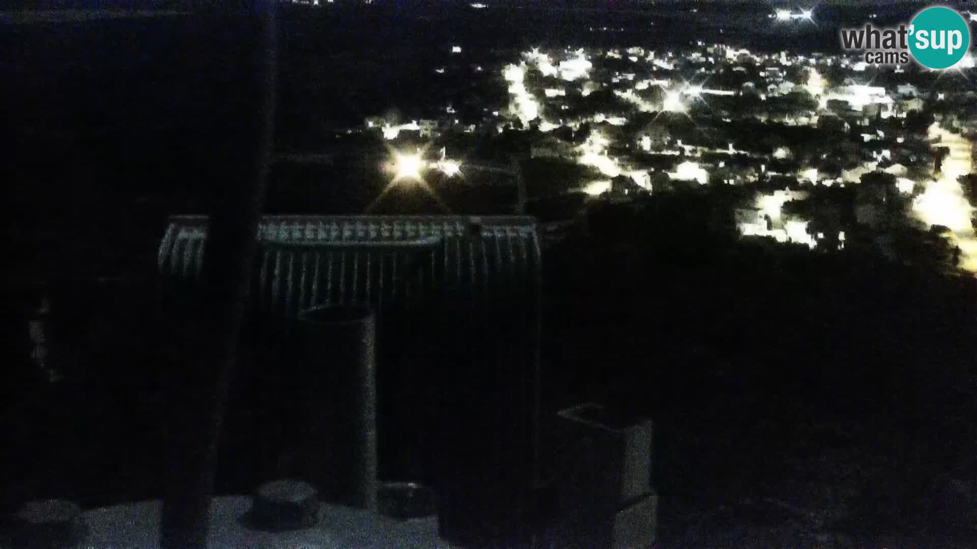 Webcam Pakoštane – Drage – Kornati – Vransko Jezero