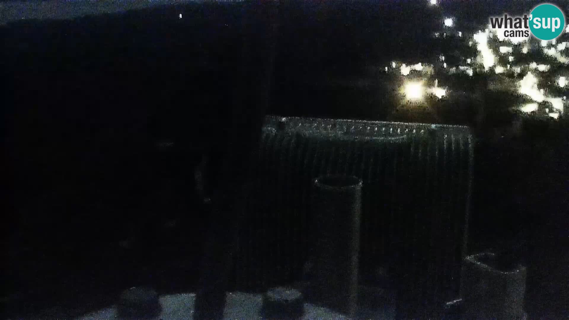 Livecam Pakoštane – Drage – Kornati – Vransko Jezero