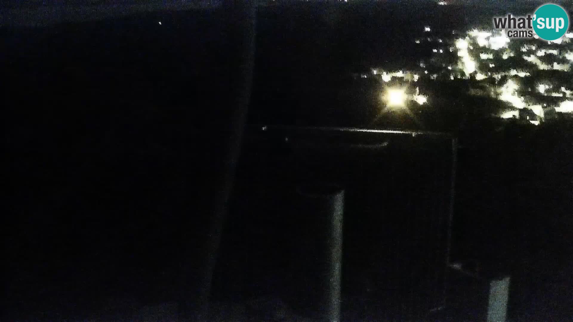 Livecam Pakoštane – Drage – Kornati – Vransko Jezero