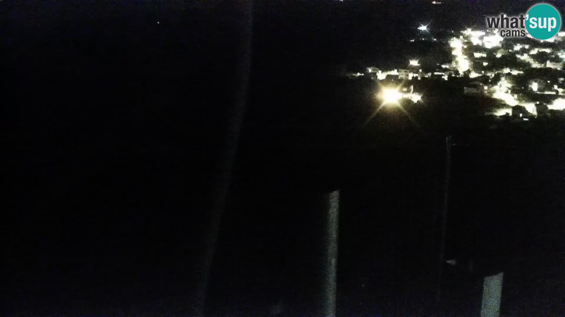 Livecam Pakoštane – Drage – Kornati – Vransko Jezero