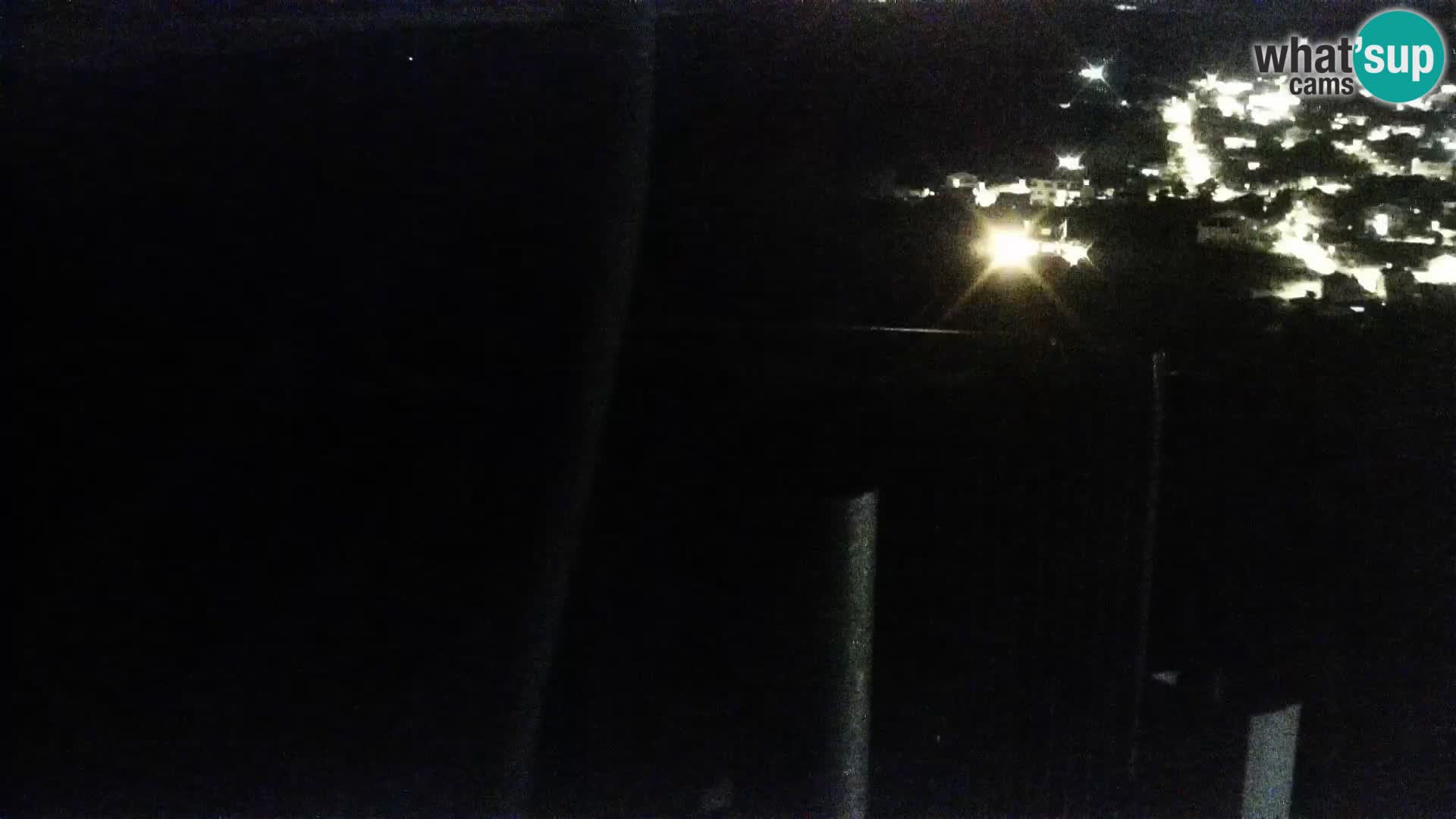 Webcam Pakoštane – Drage – Kornati – Vransko Jezero