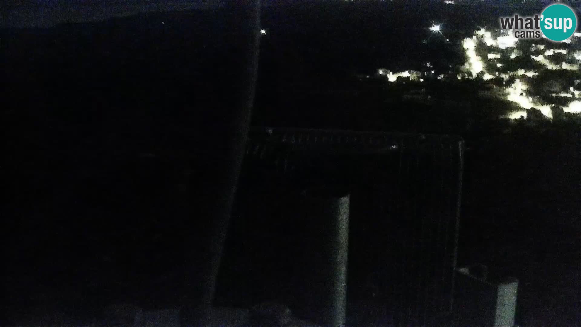 Livecam Pakoštane – Drage – Kornati – Vransko Jezero