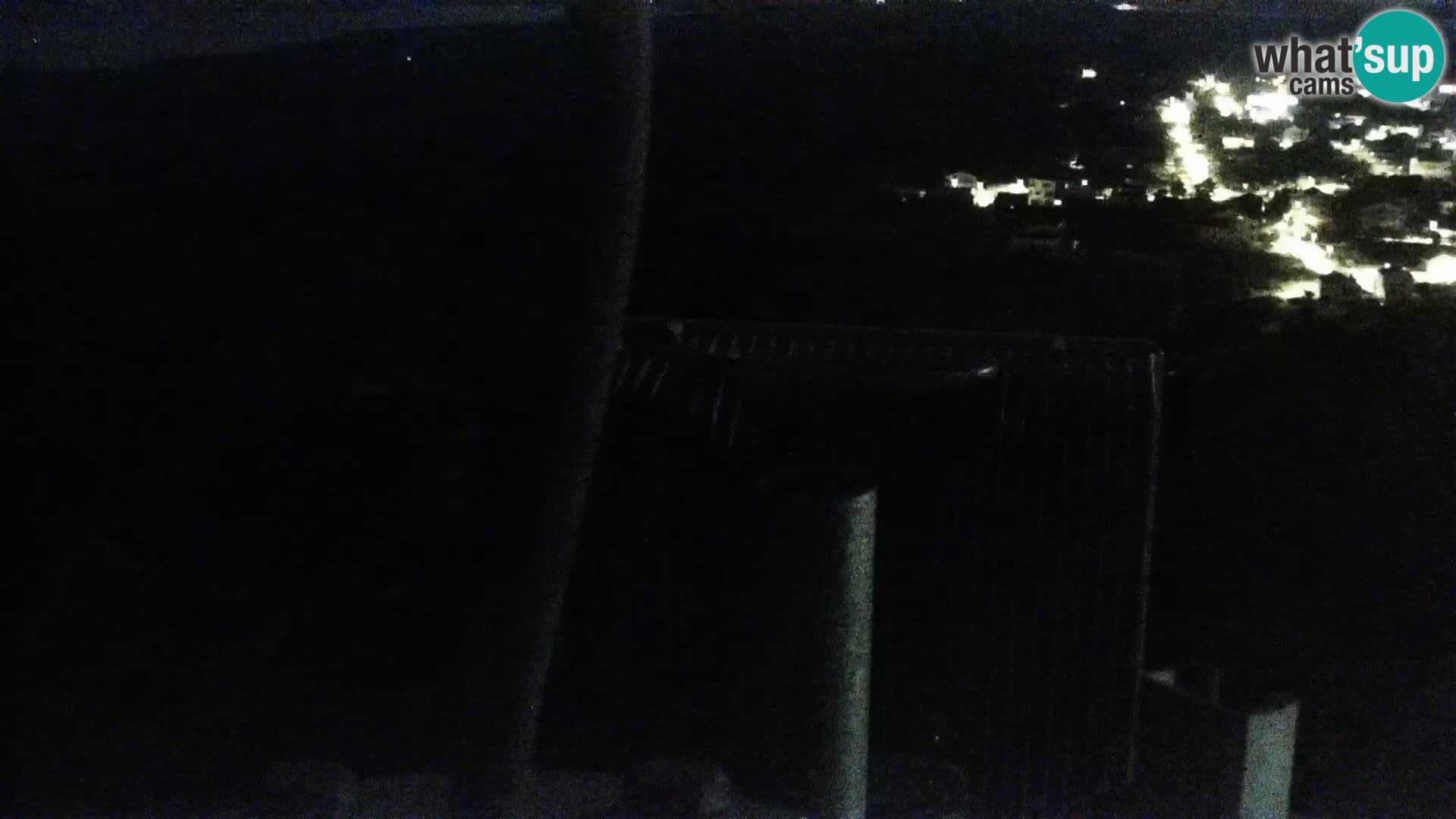 Webcam Pakoštane – Drage – Kornati – Vransko Jezero