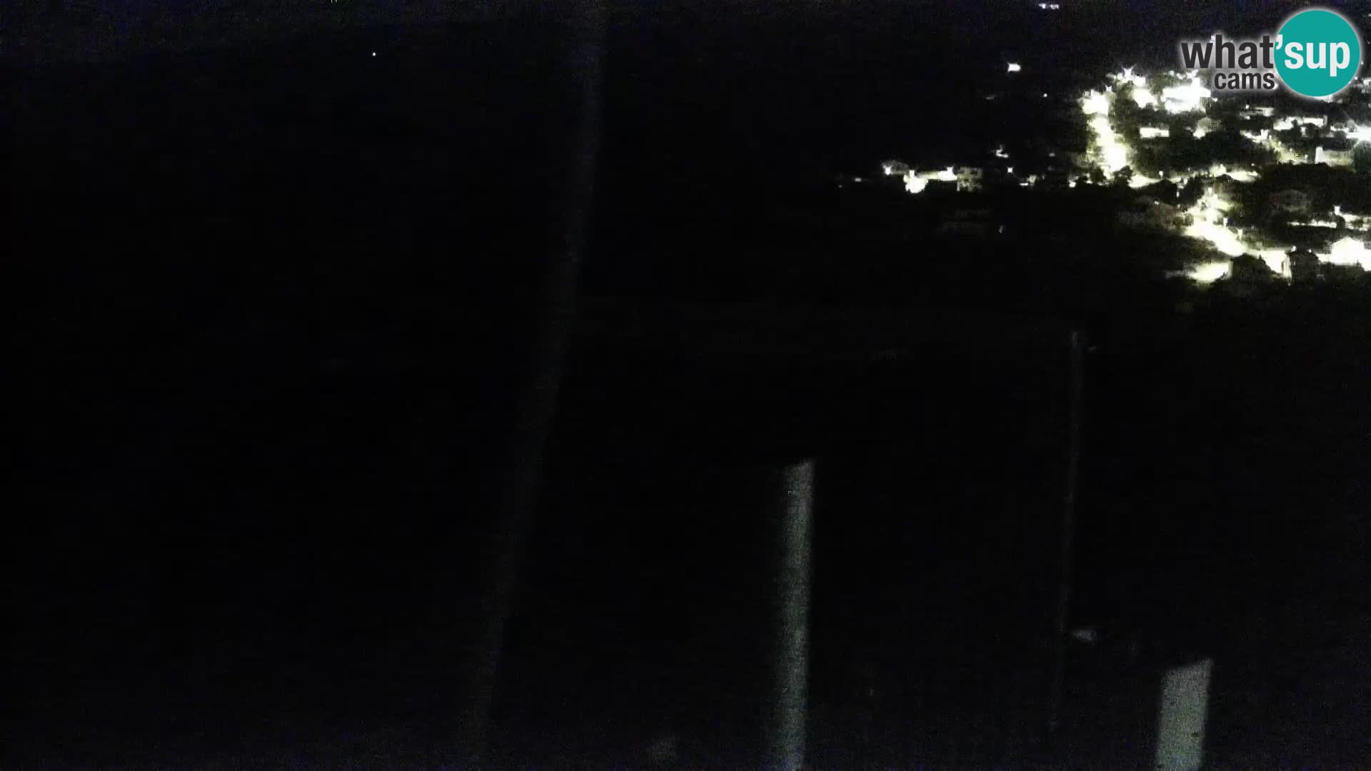 Livecam Pakoštane – Drage – Kornati – Vransko Jezero