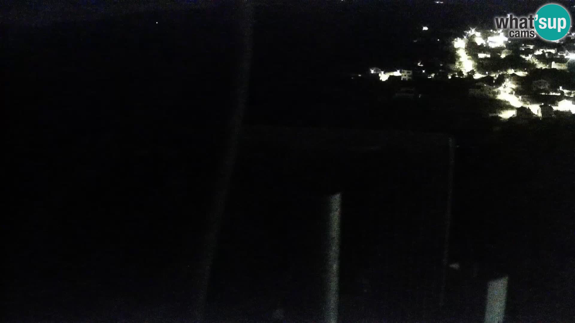 Livecam Pakoštane – Drage – Kornati – Vransko Jezero