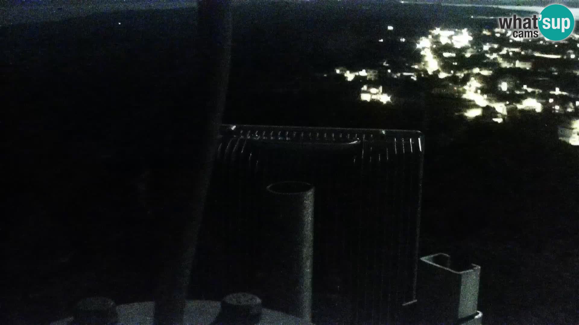 Webcam Pakoštane – Drage – Kornati – Vransko Jezero