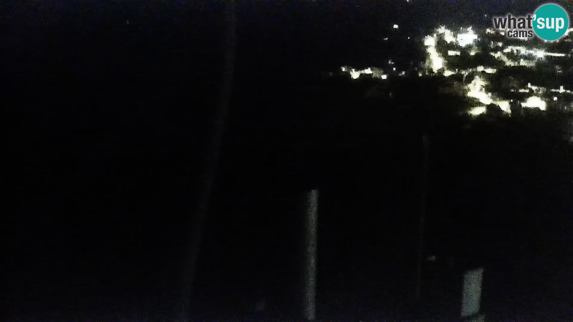 Livecam Pakoštane – Drage – Kornati – Vransko Jezero