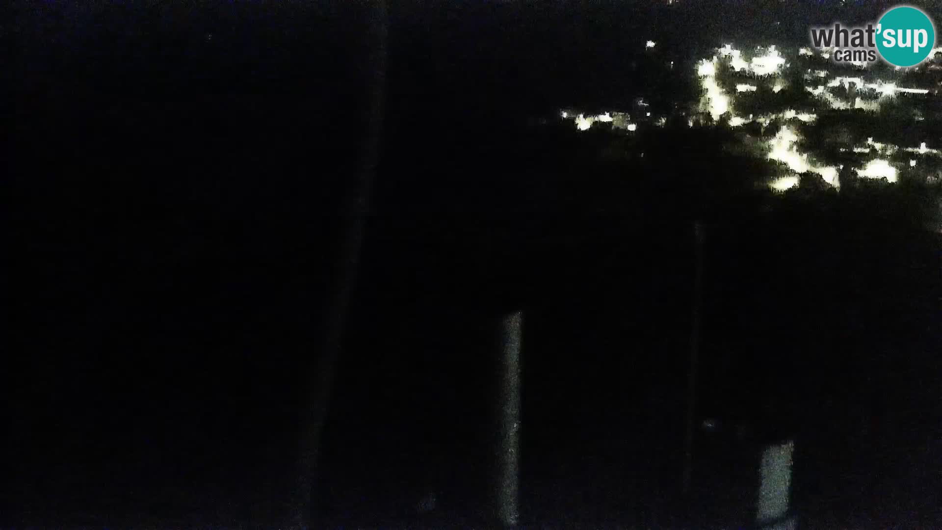 Livecam Pakoštane – Drage – Kornati – Vransko Jezero