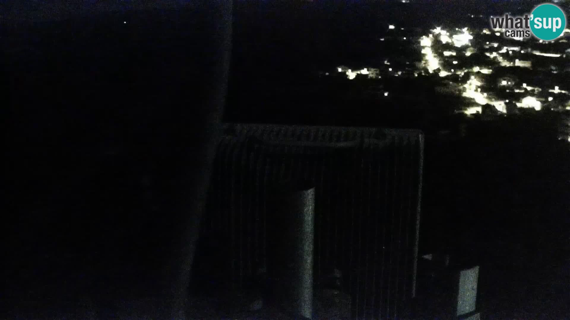 Livecam Pakoštane – Drage – Kornati – Vransko Jezero