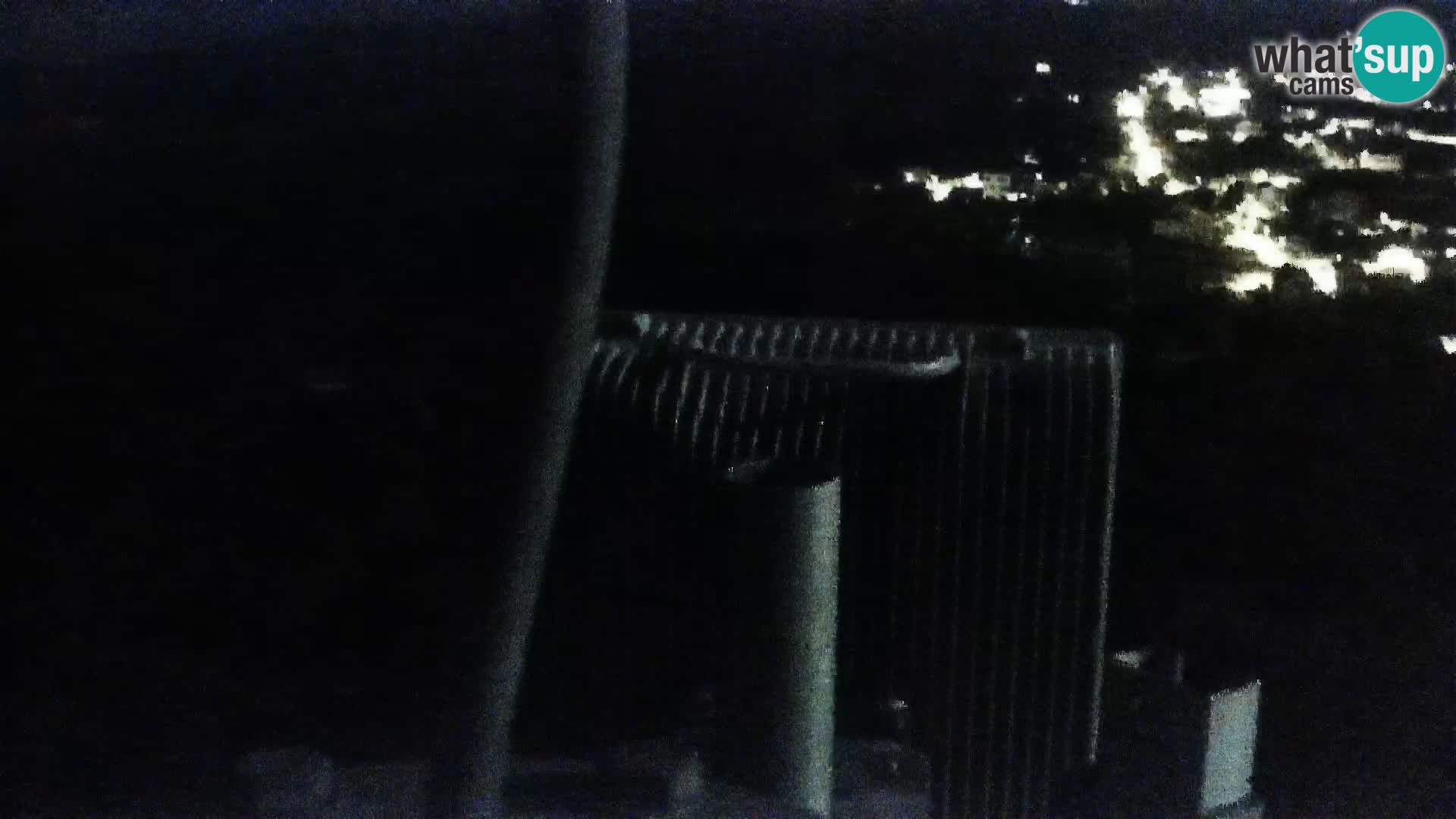 Webcam Pakoštane – Drage – Kornati – Vransko Jezero