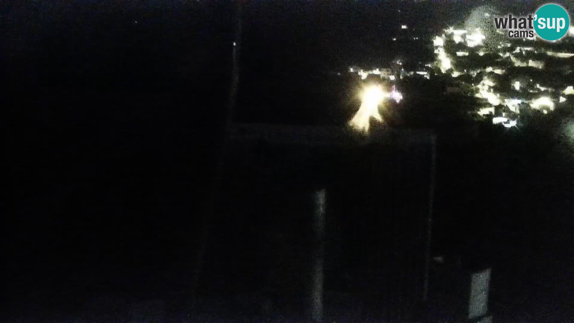 Webcam Pakoštane – Drage – Kornati – Vransko Jezero