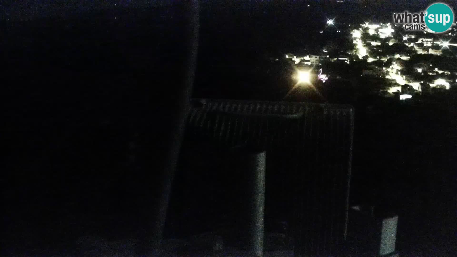 Spletna kamera Pakoštane – Drage – Kornati – Vransko Jezero