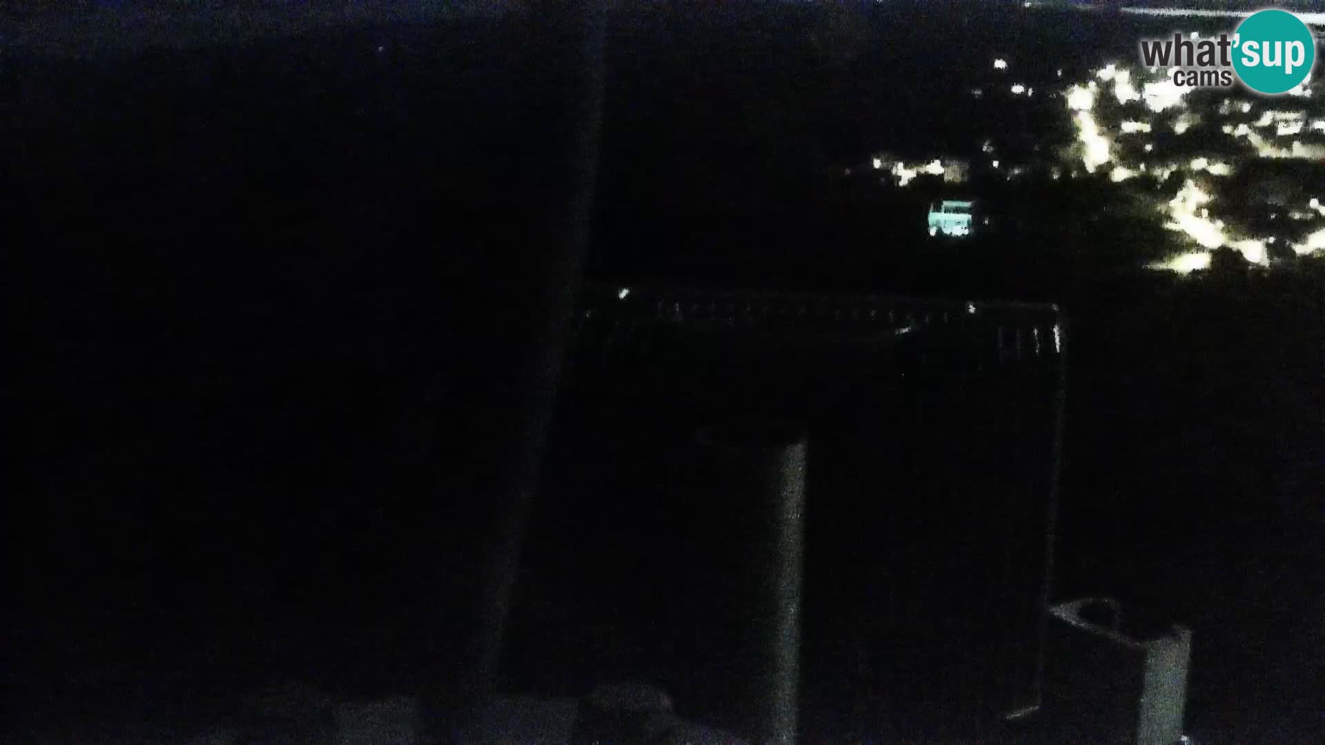 Livecam Pakoštane – Drage – Kornati – Vransko Jezero