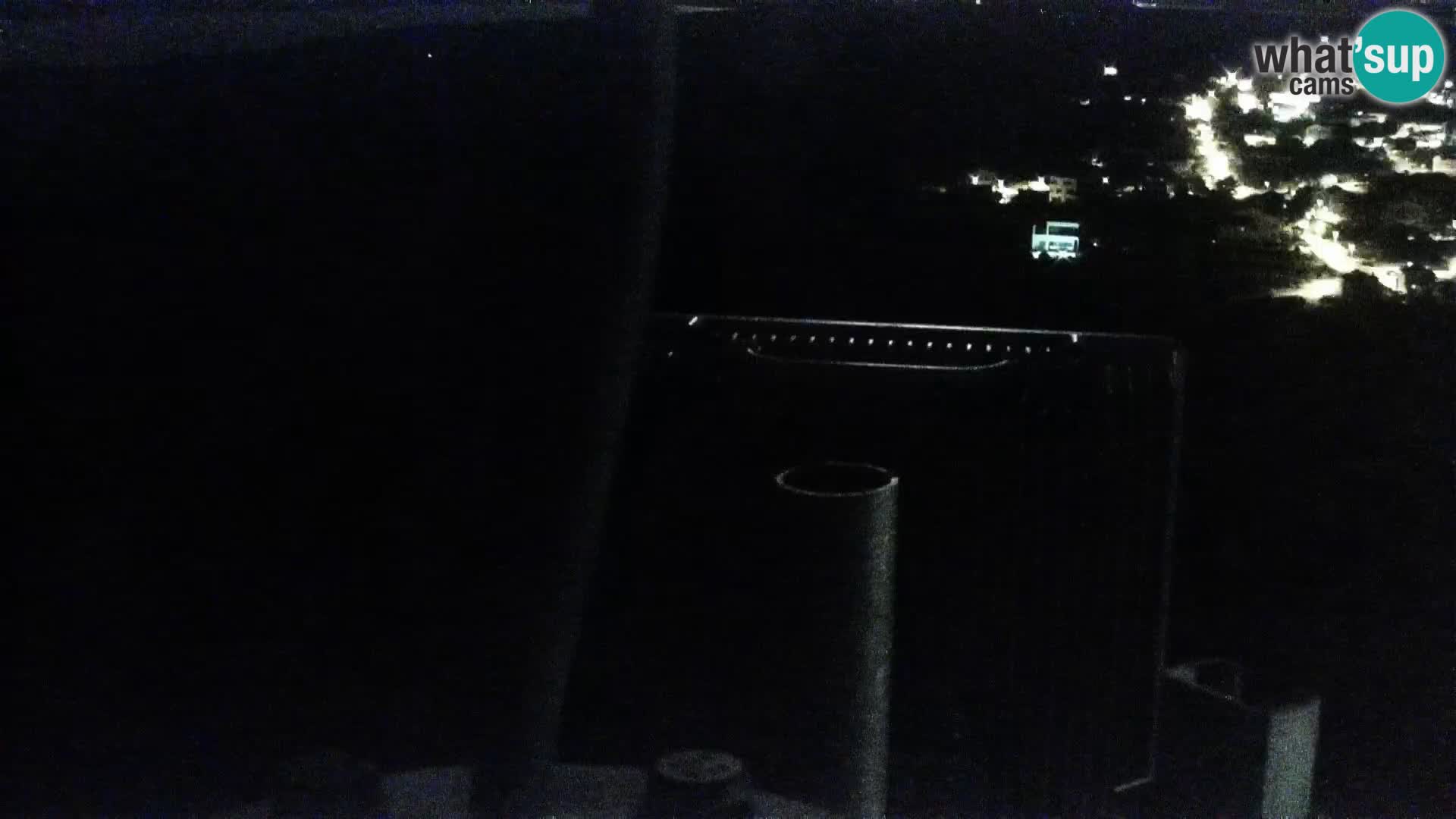 Webcam Pakoštane – Drage – Kornati – Vransko Jezero