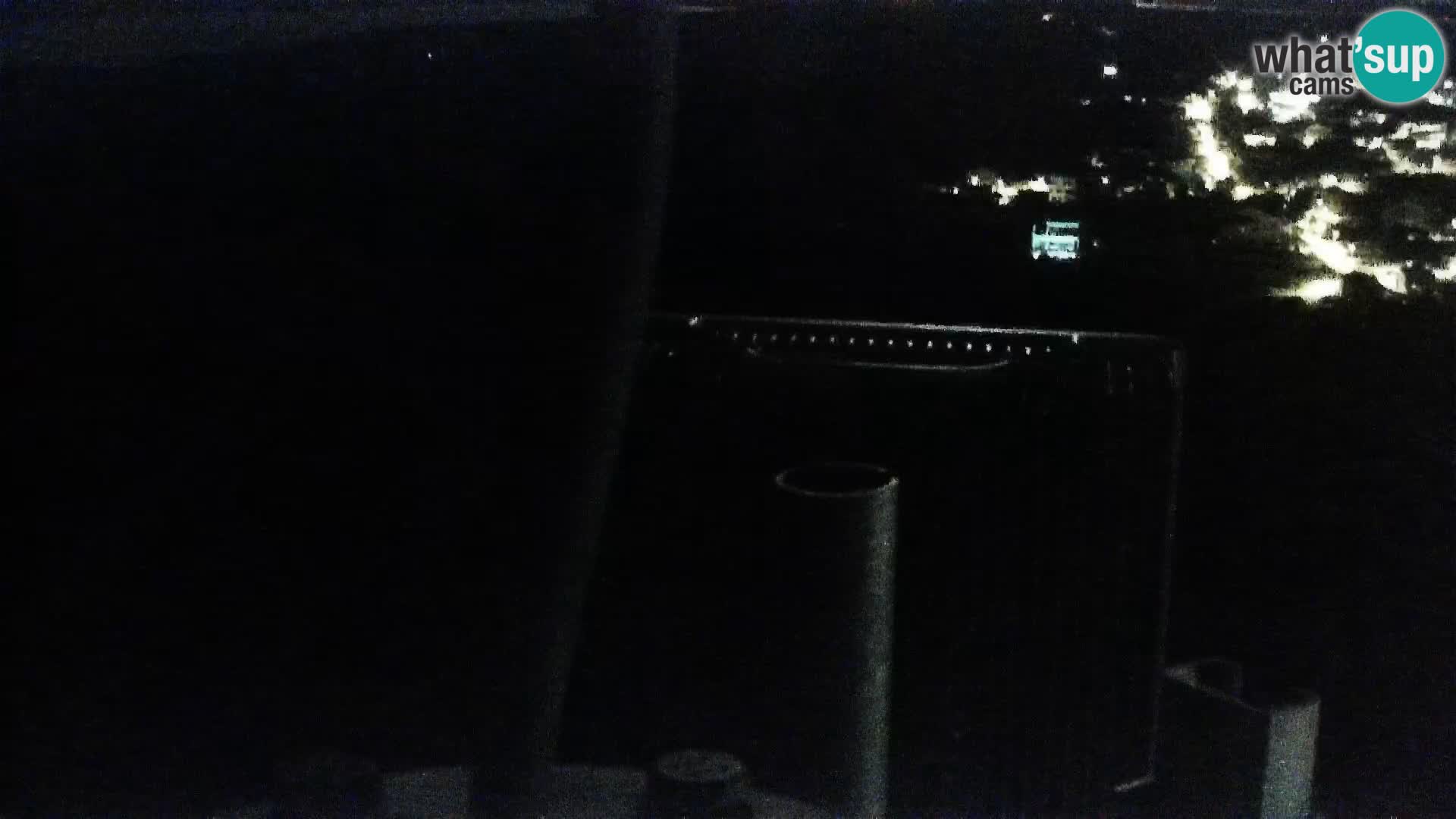 Webcam Pakoštane – Drage – Kornati – Vransko Jezero