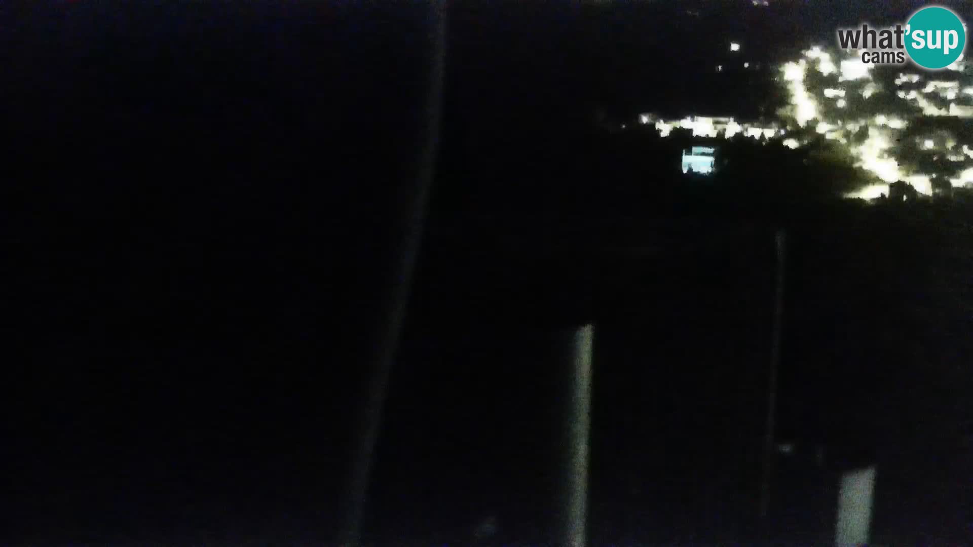 Webcam Pakoštane – Drage – Kornati – Vransko Jezero